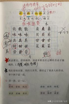 千人糕—生字解析，一二年级的同学看过来，易懂好学，赶紧收藏