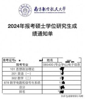 保研失败，极限5个月如何上岸？ 