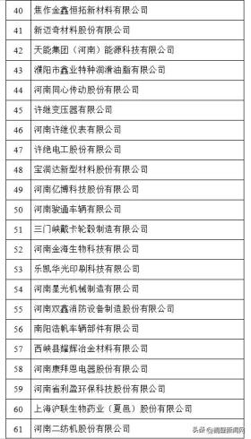 企业名单图片3