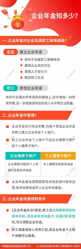 铁路人必看，企业年金查询全攻略！